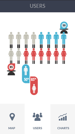 免费ddos防火墙软件安卓版性能分析