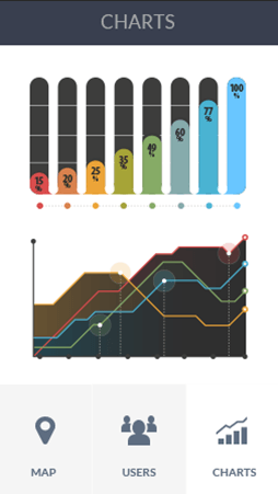 免费ddos防火墙软件安卓版数据监控