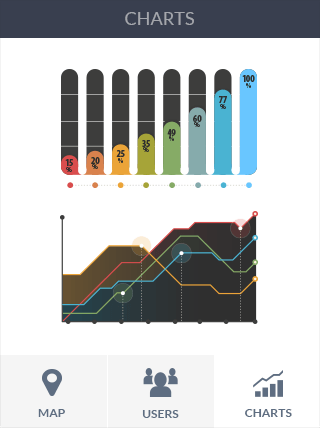 免费ddos防火墙软件iPad版危险警报