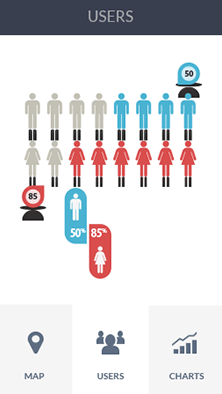 免费ddos防火墙软件CDN加速分析